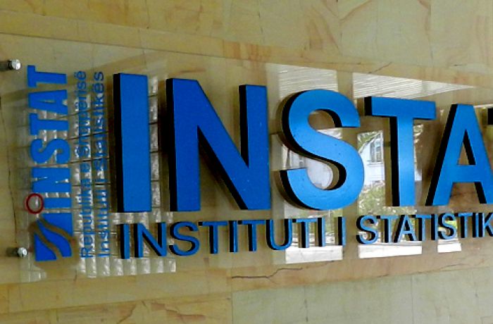 INSTAT: около 80% внешнего долга Албании – долгосрочные обязательства 