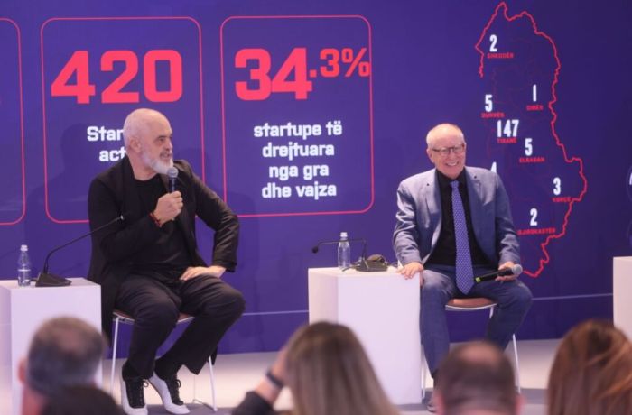 В Албании представлена новая платформа для стартапов