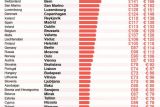 Отдых в Албании 2020: цены на туристическое жилье в Airbnb достигли уровня Хорватии
